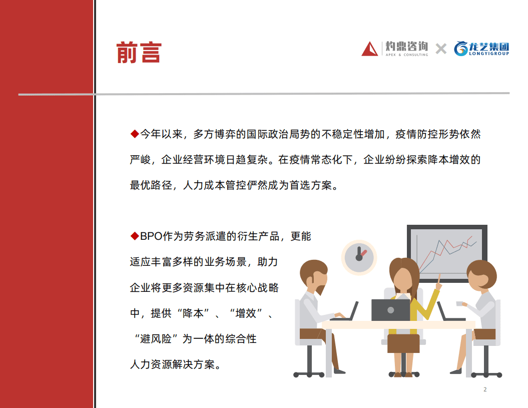 灼鼎咨询：2022人力资源外包行业发展趋势研究与用户洞察报告.pdf 第2页