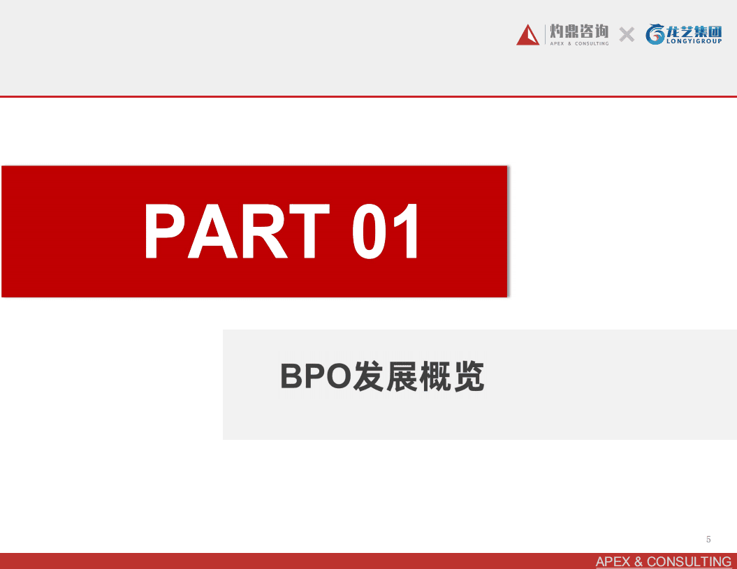 灼鼎咨询：2022人力资源外包行业发展趋势研究与用户洞察报告.pdf 第5页
