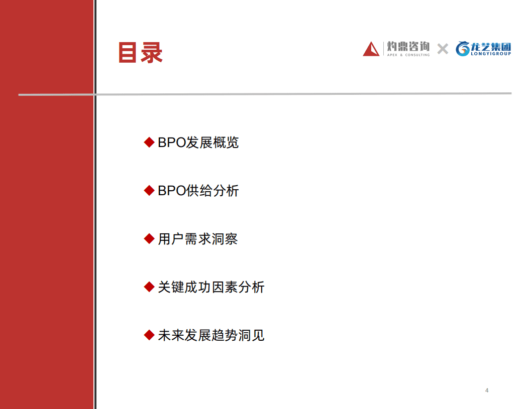 灼鼎咨询：2022人力资源外包行业发展趋势研究与用户洞察报告.pdf 第4页