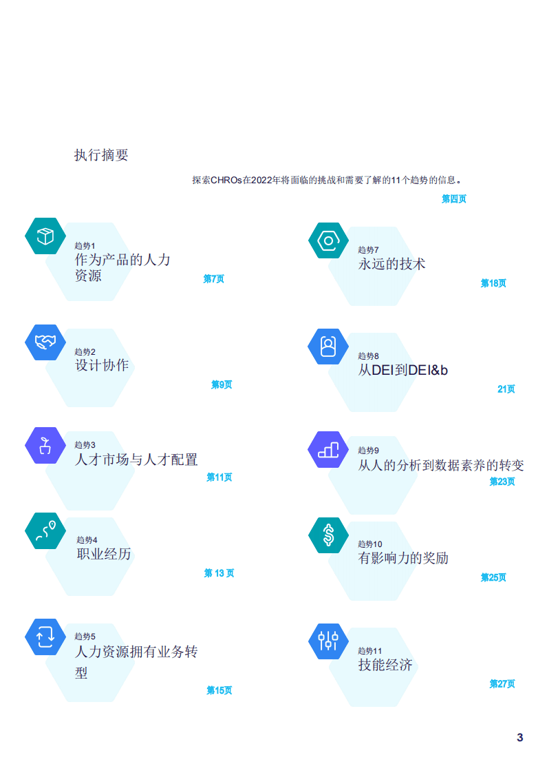 AIHR：2022年人力资源趋势报告.pdf 第3页