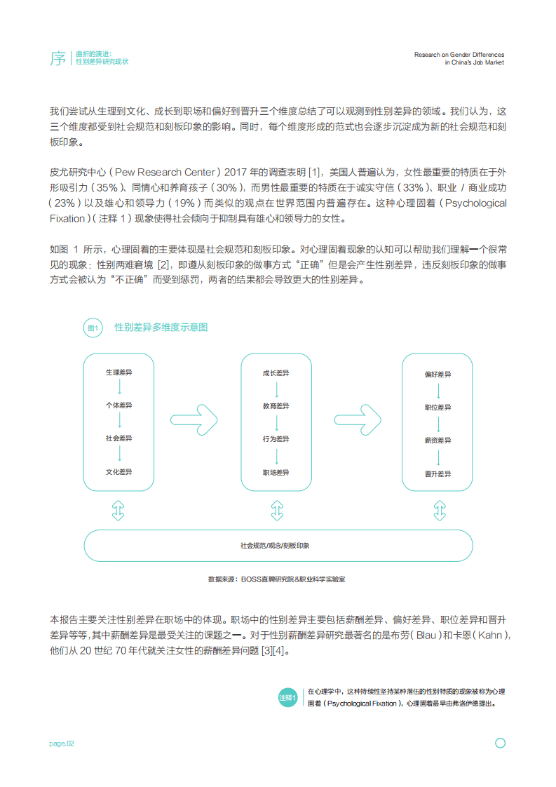 BOSS直聘：2019中国职场性别差异报告.pdf 第4页