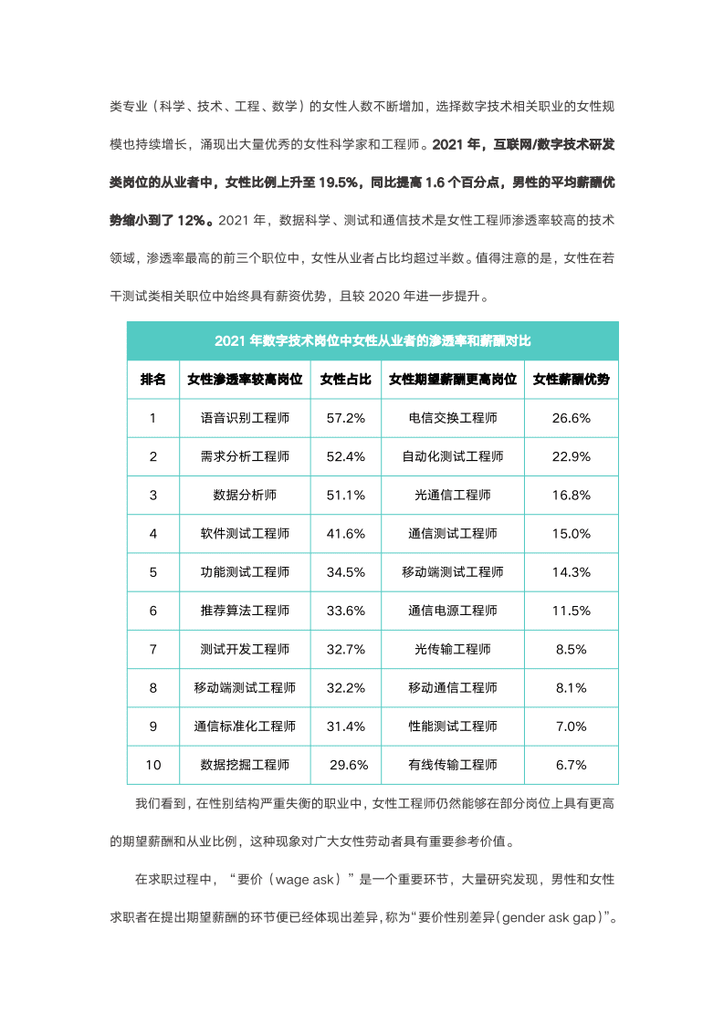 Boss直聘：2022中国职场性别薪酬差异报告.pdf 第5页