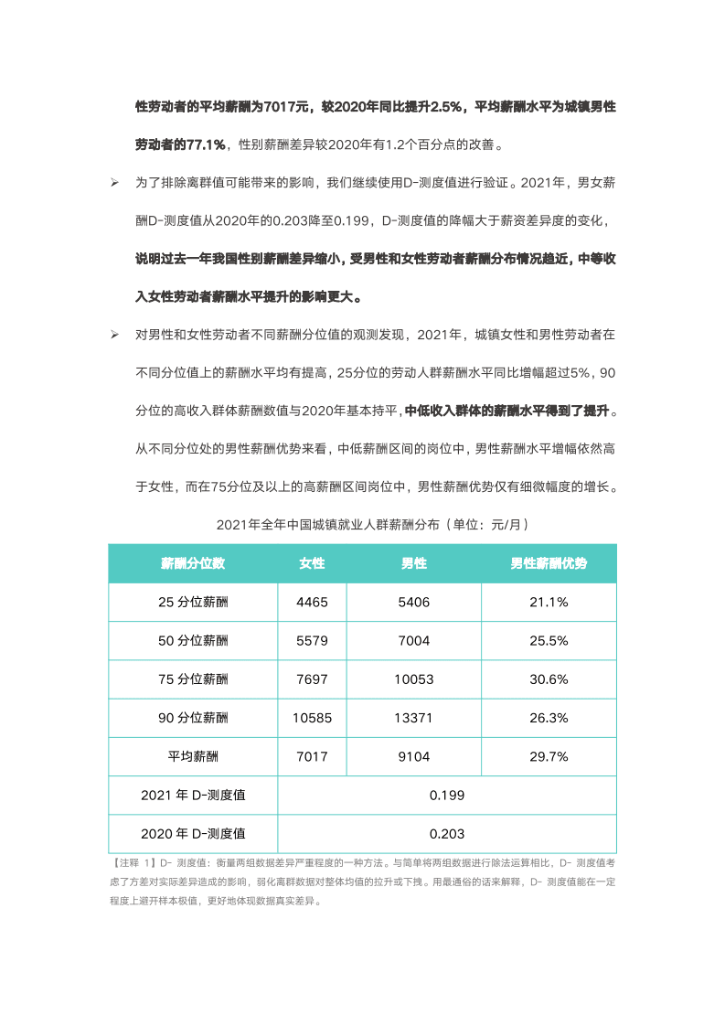 Boss直聘：2022中国职场性别薪酬差异报告.pdf 第2页