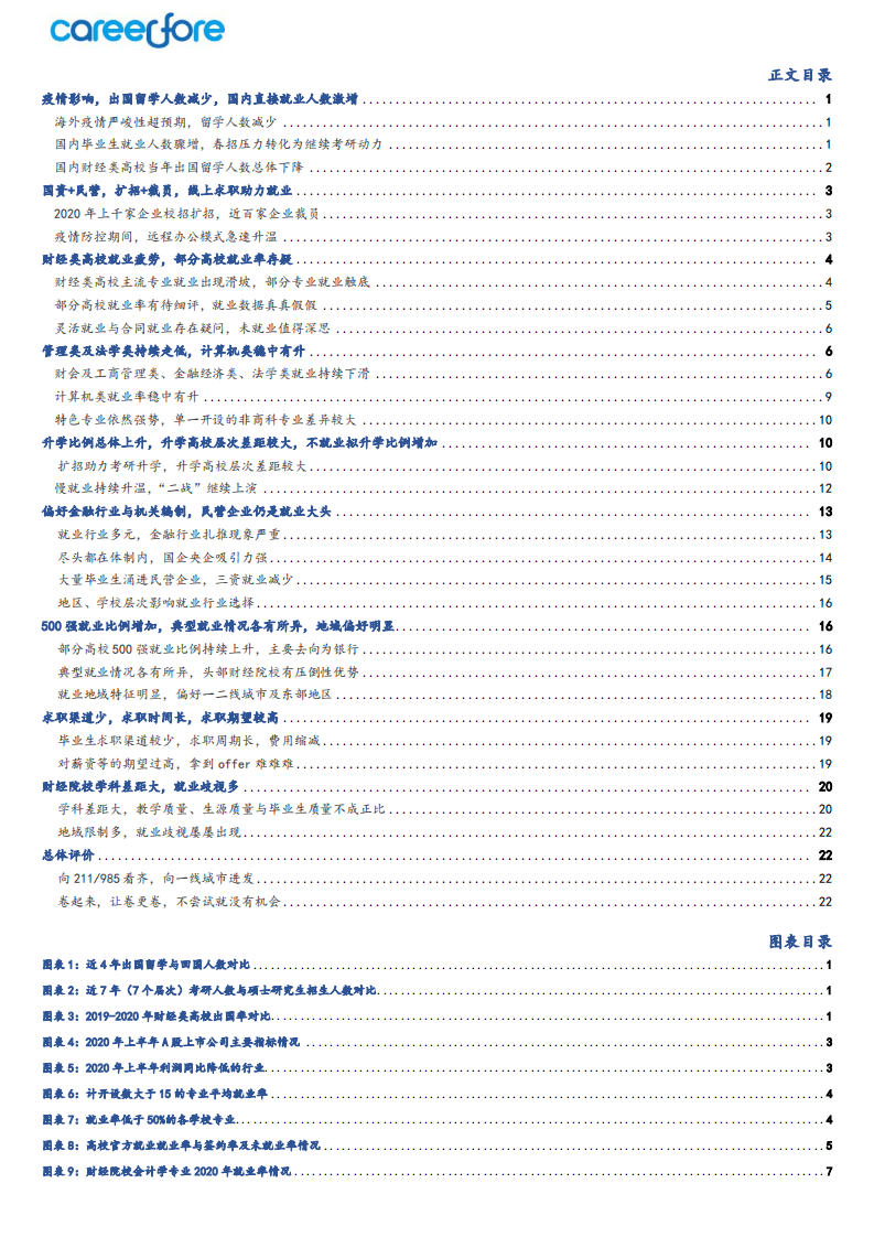 Careerfore：38所财经类院校疫情年总体就业概览（2020）.pdf 第3页