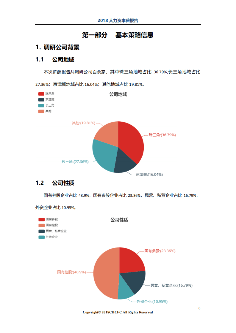 CiiC：2018&ldquo;人力资本数据智能&rdquo;系列之薪酬报告&mdash;制造行业v1-2018.12-24页.pdf 第6页