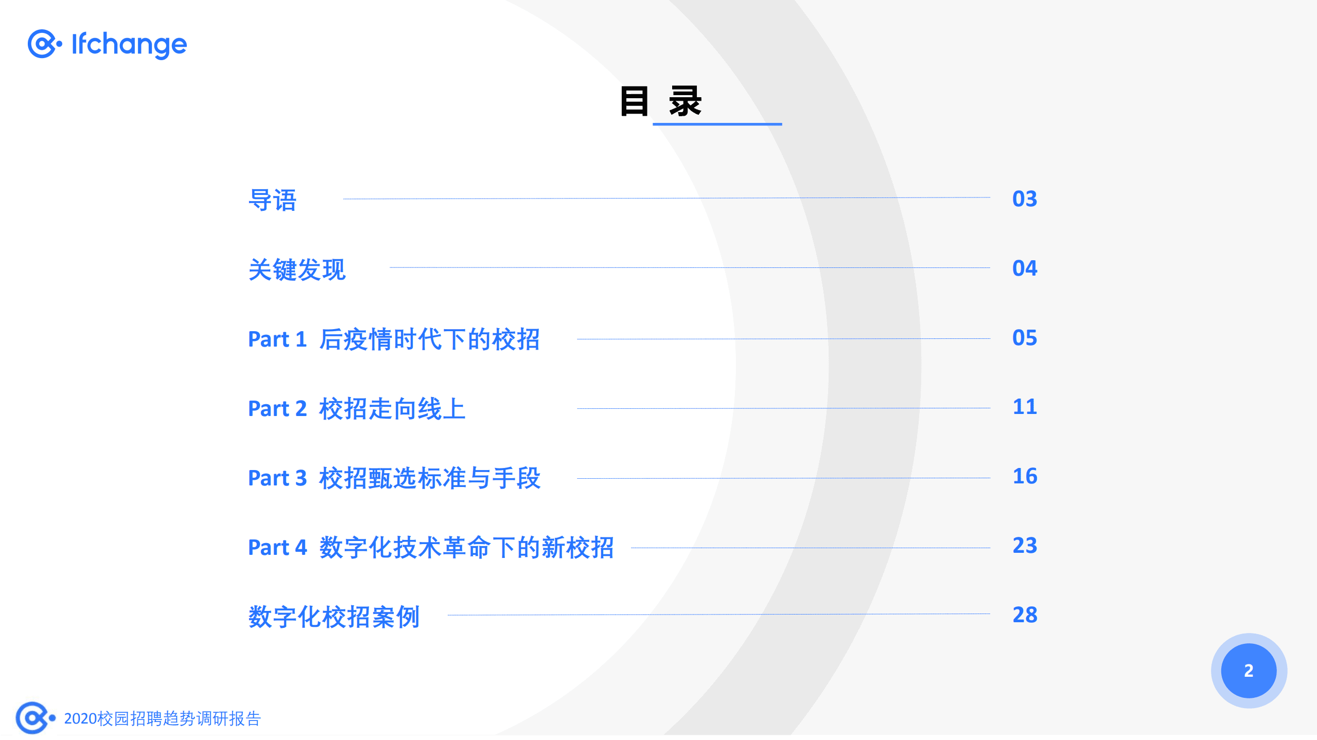 e成科技研究院：2020企业校园招聘趋势调研报告.pdf 第2页