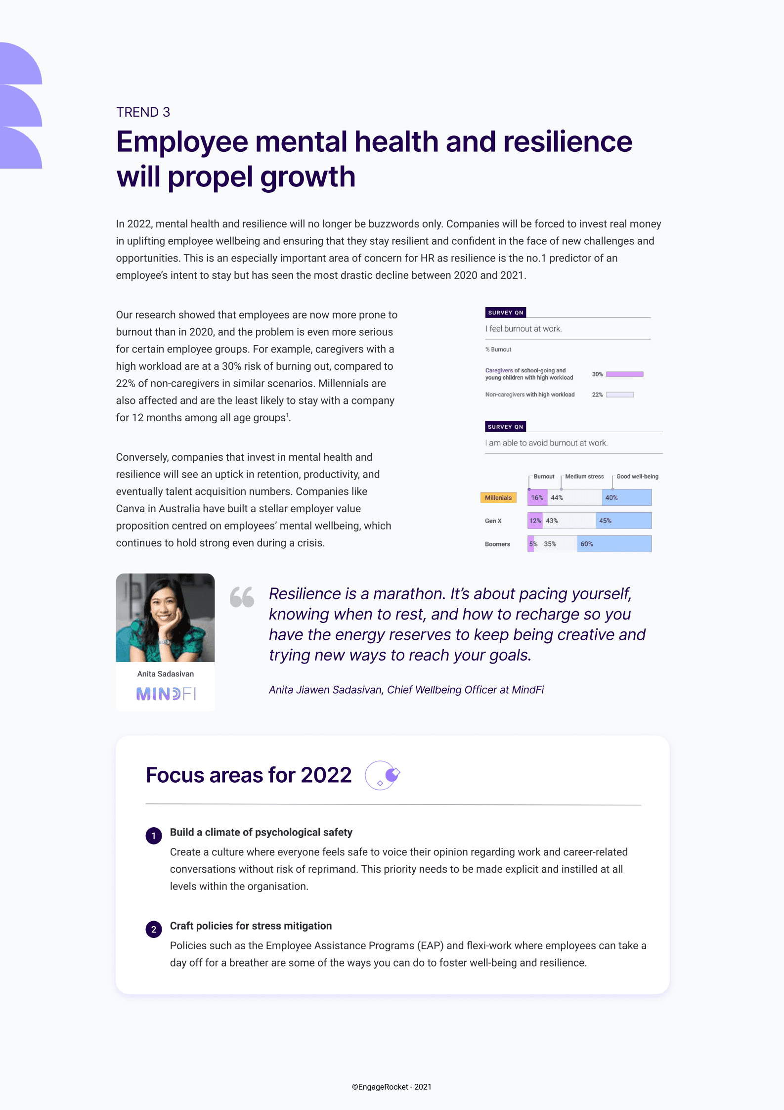 Engage Rocket：2022年人力资源展望（英文版）.pdf 第6页