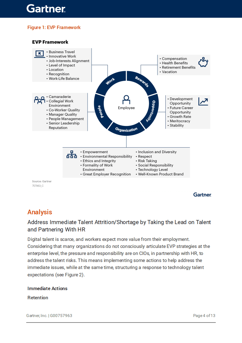 gartner：首席信息官必须重塑其IT就业价值主张，以争夺顶尖人才（英文版）.pdf 第5页