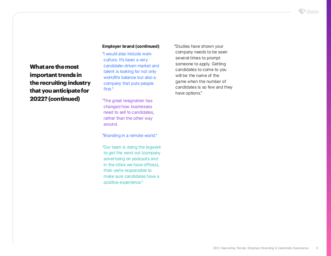 Gem：2022年招聘趋势-雇主品牌与候选人体验（英文版）.pdf 第5页