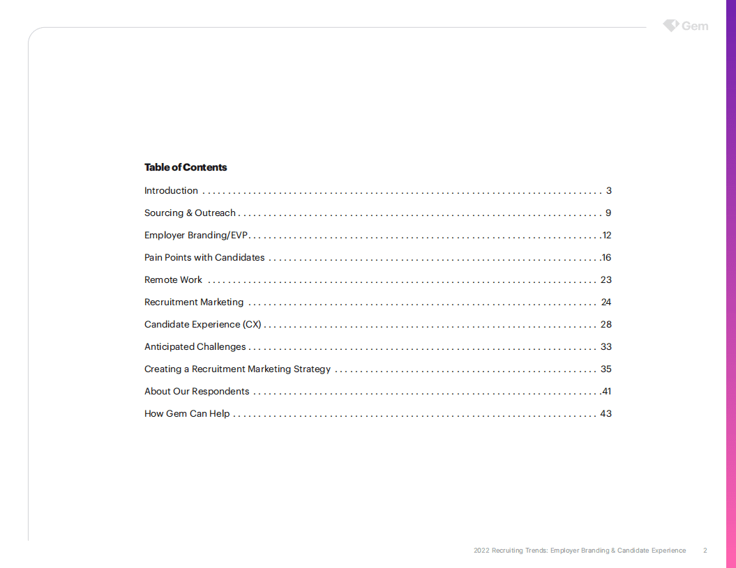 Gem：2022年招聘趋势-雇主品牌与候选人体验（英文版）.pdf 第2页