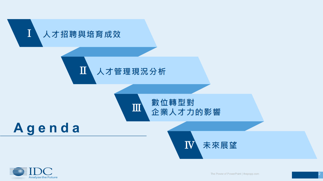 IDC：2018台湾企业人才力调查报告.pdf 第2页