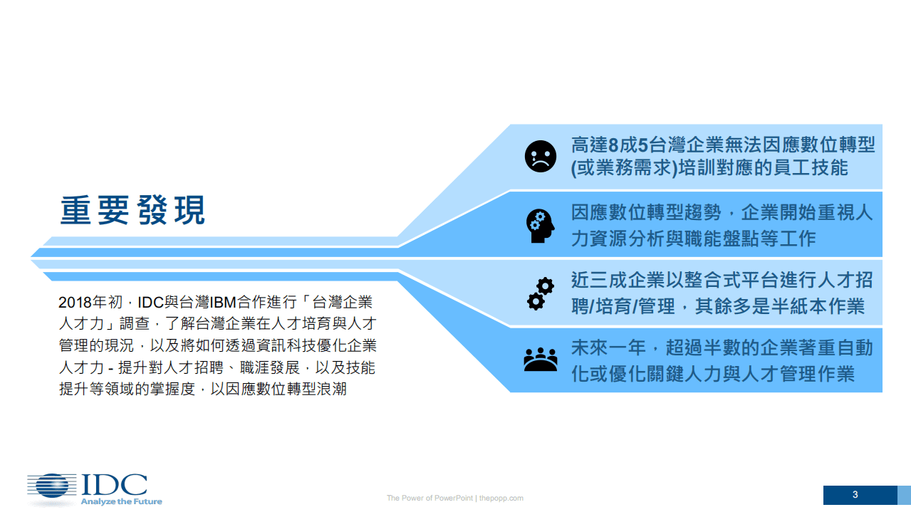 IDC：2018台湾企业人才力调查报告.pdf 第3页