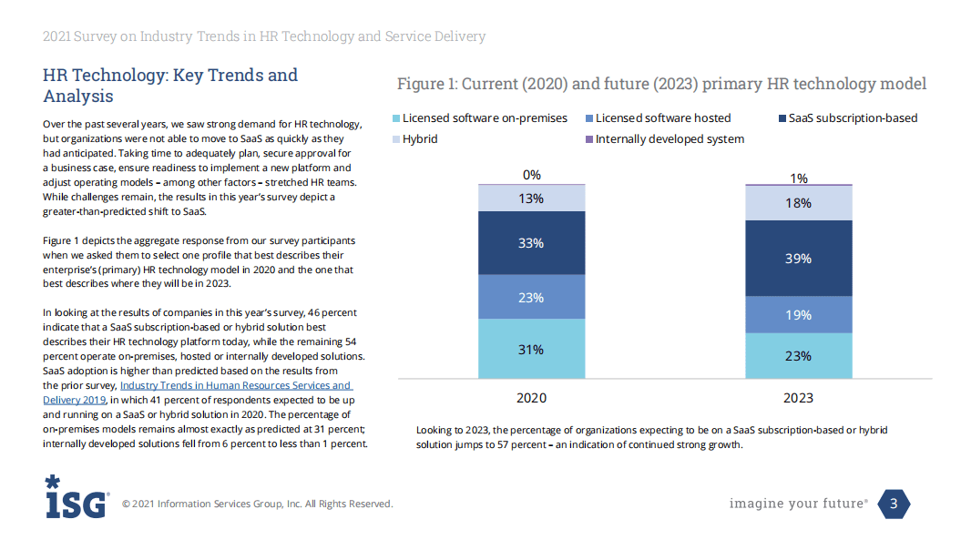 ISG：2021年人力资源HR技术和服务趋势报告（英文版）.pdf 第3页