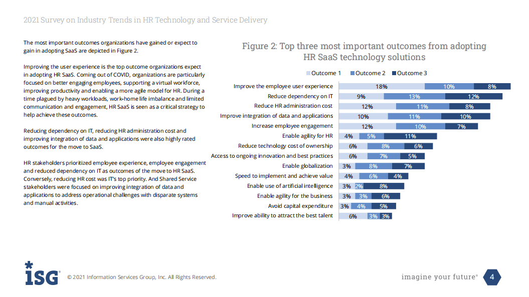 ISG：2021年人力资源HR技术和服务趋势报告（英文版）.pdf 第4页