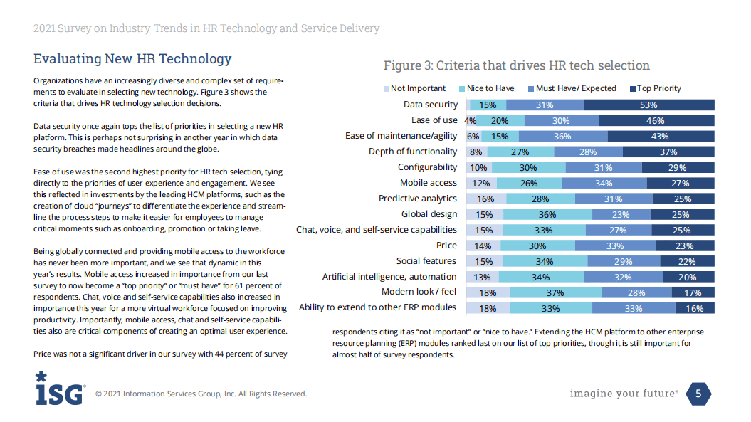 ISG：2021年人力资源HR技术和服务趋势报告（英文版）.pdf 第5页