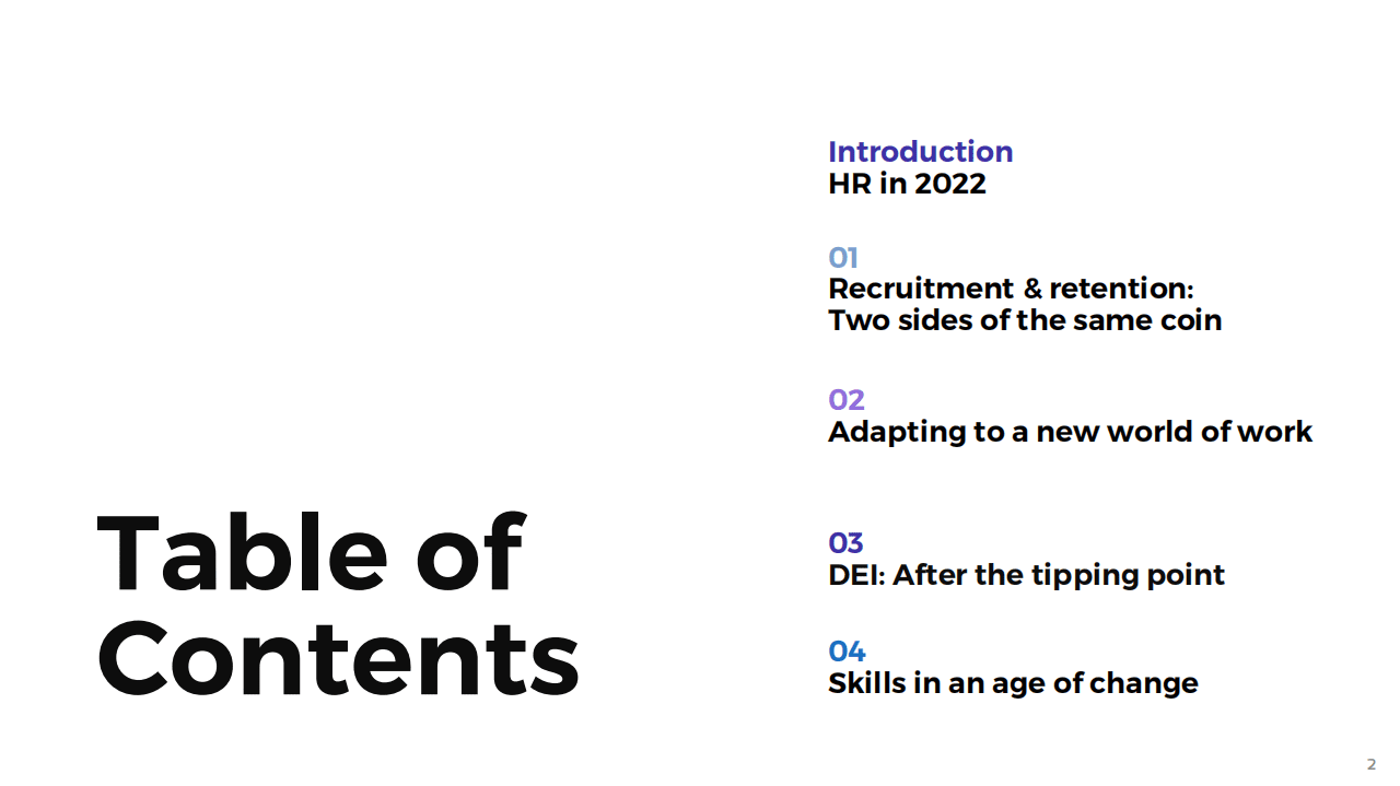 McLean & Company：2022人力资源趋势报告（英文版）.pdf 第2页