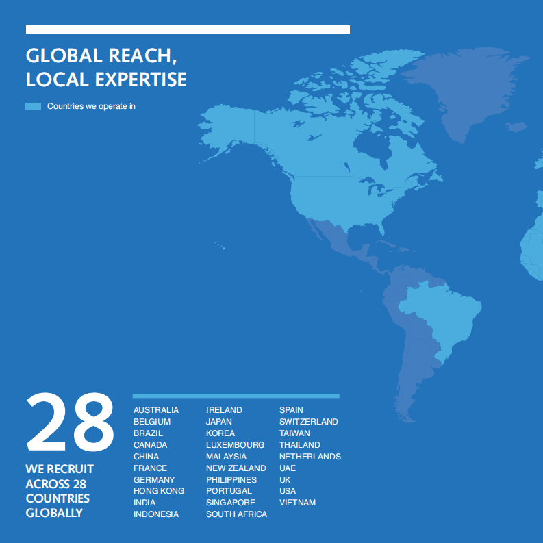 Robert Walters：2018大中华及东南亚地区薪酬调查报告（英文版）.pdf 第4页
