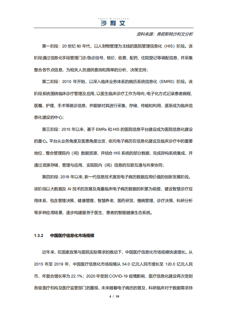 沙利文：中国医疗信息化市场研究.pdf 第4页