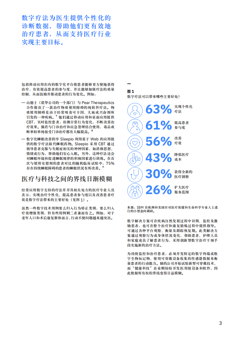 IBM：2019数字疗法如何造福患者、医疗机构和医疗生态系统.pdf 第5页