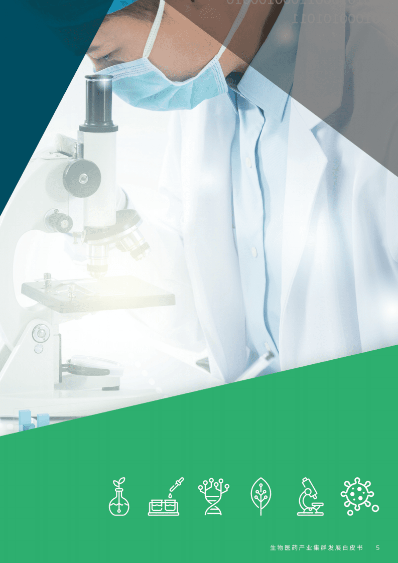 戴德梁行：2022生物医药产业集群发展白皮书.pdf 第5页