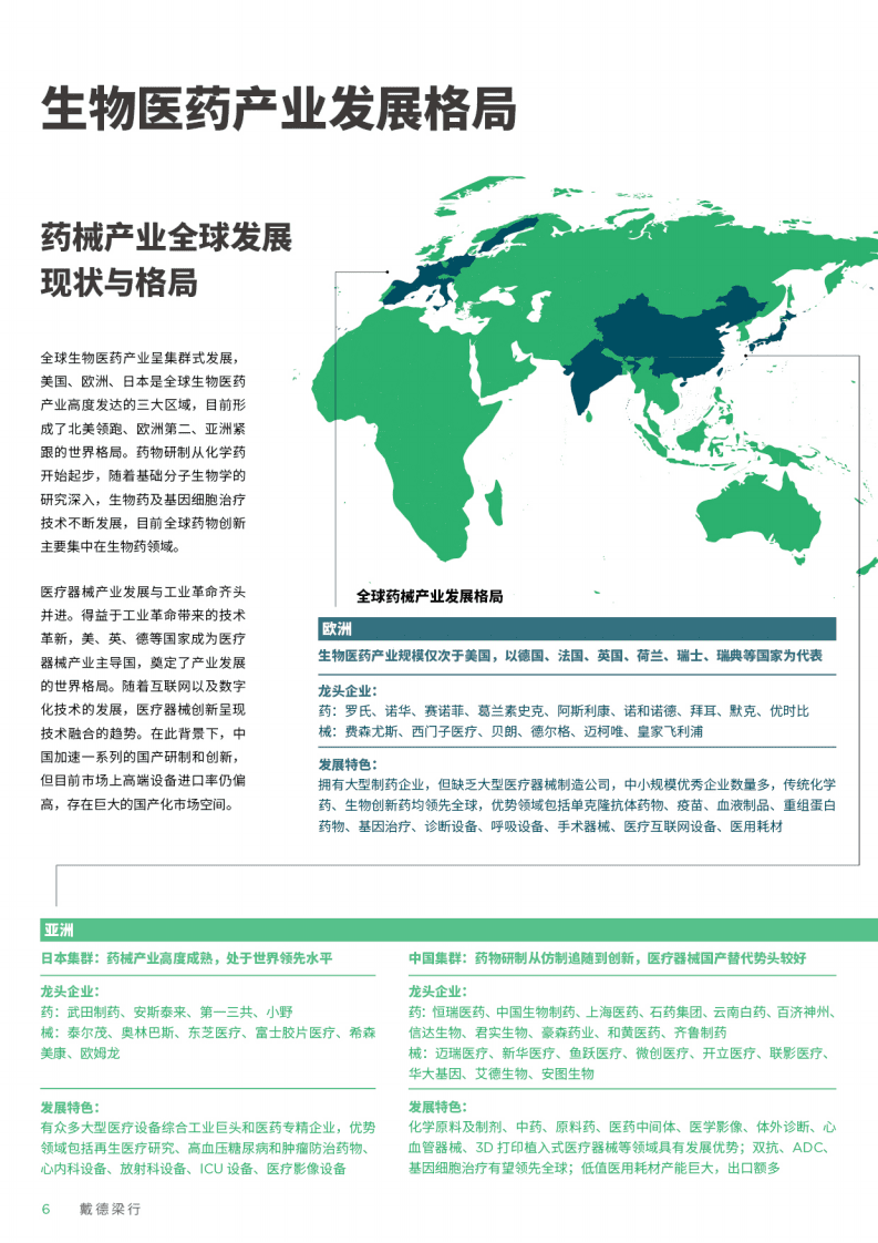 戴德梁行：2022生物医药产业集群发展白皮书.pdf 第6页