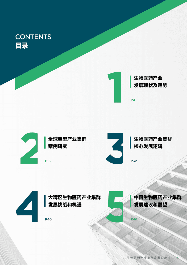 戴德梁行：2022生物医药产业集群发展白皮书.pdf 第3页