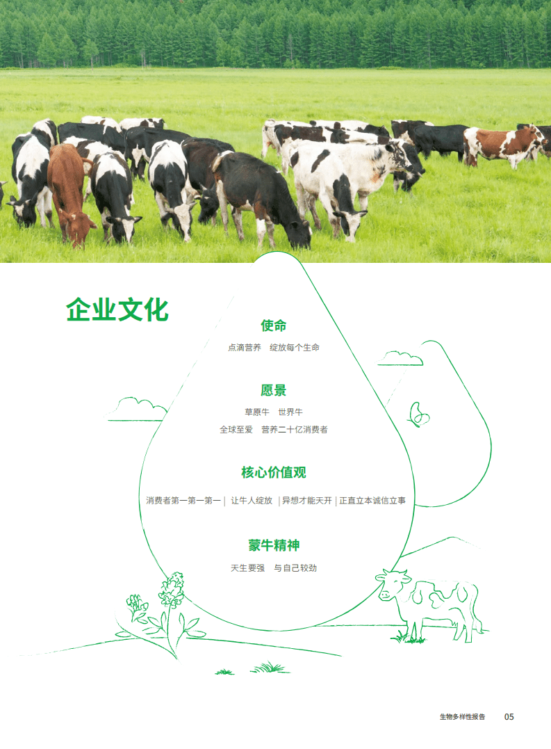 蒙牛乳业：生物多样性报告.pdf 第7页