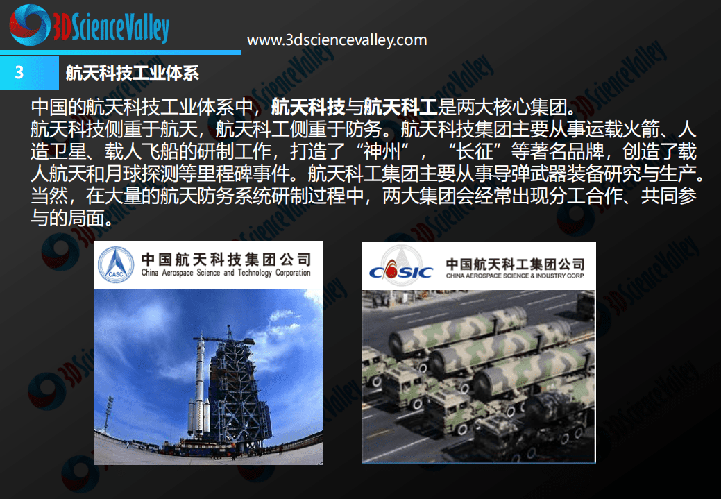 3D科学谷：2018年3D打印与航天研发与制造业白皮书1.0.pdf 第6页