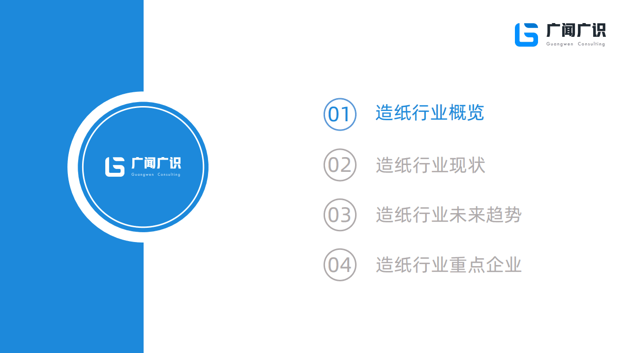 广闻广识：2022年造纸行业报告.pdf 第4页