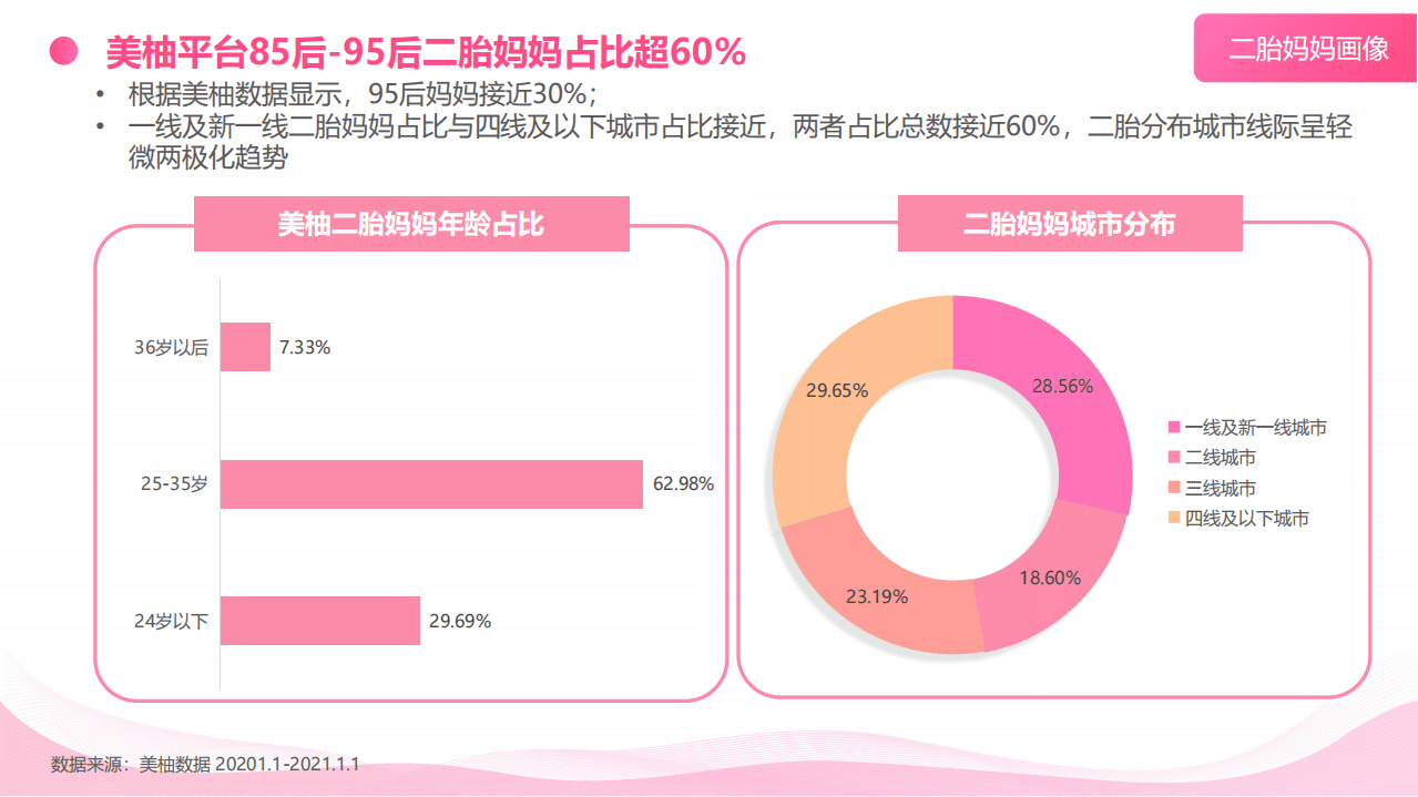 美柚：二胎纸尿裤报告.pdf 第4页