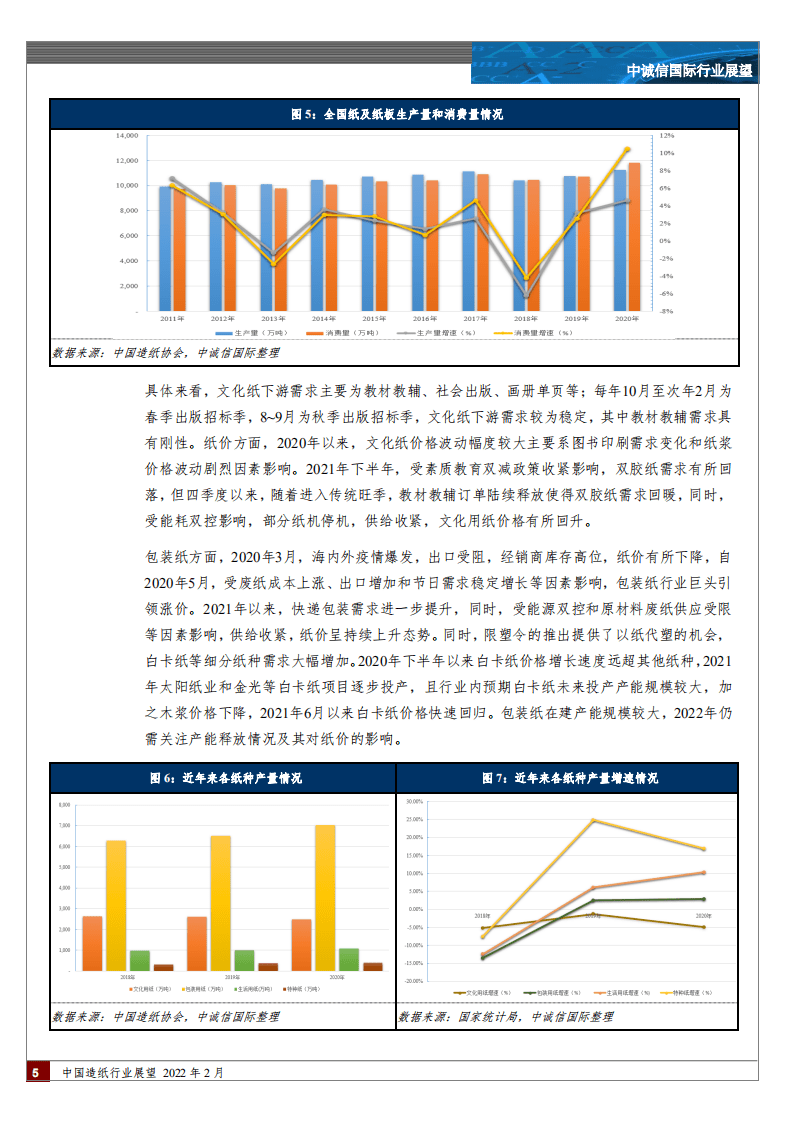 中诚信国际：中国造纸行业展望，2022年2月.pdf 第5页