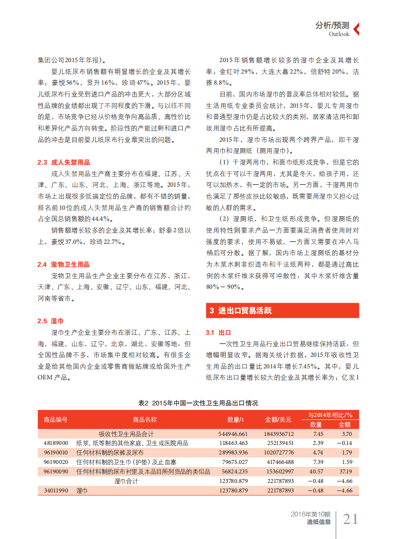 中国造纸协会：中国一次性卫生用品行业2015年概况和市场展望报告.pdf 第4页