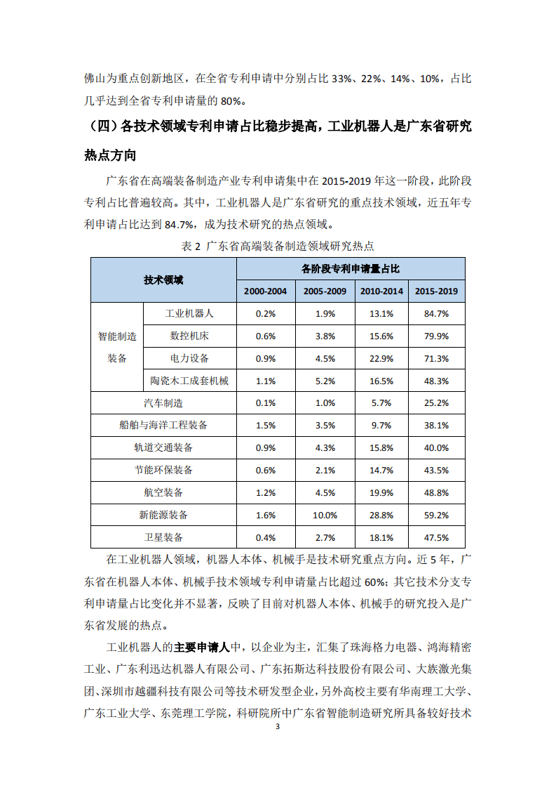 广东省机械行业协会：2020广东省高端装备制造产业专利导航分析报告.pdf 第5页