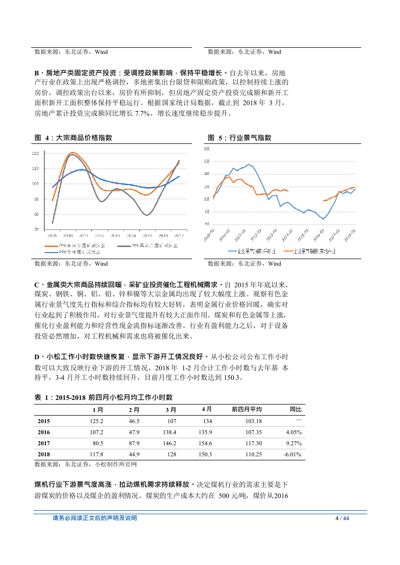 W064-2018年成长型行业机械设备行业深度研究报告分析市场数据调研word.docx 第4页