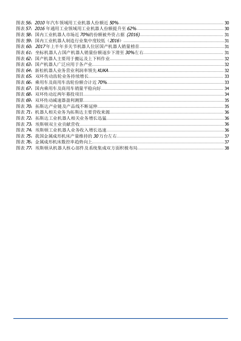 W070-2018年机械设备行业工业机器人深度研究报告分析市场数据调研word.docx 第4页