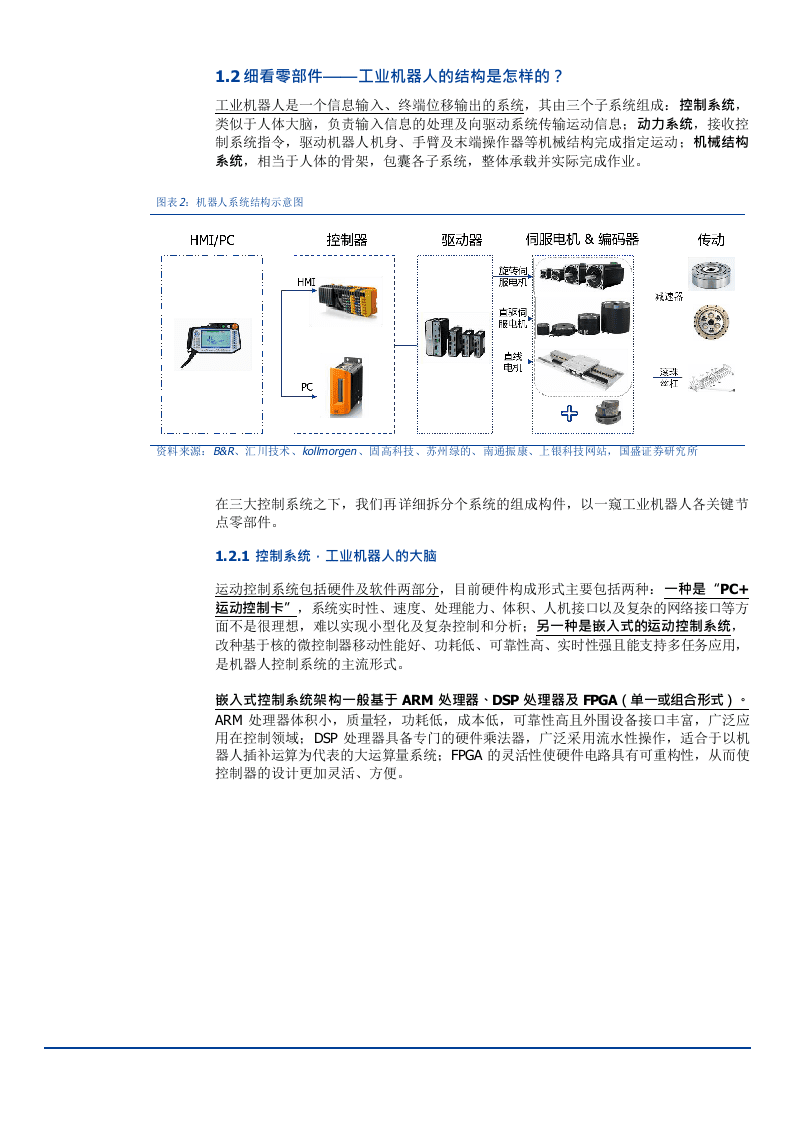 W070-2018年机械设备行业工业机器人深度研究报告分析市场数据调研word.docx 第6页