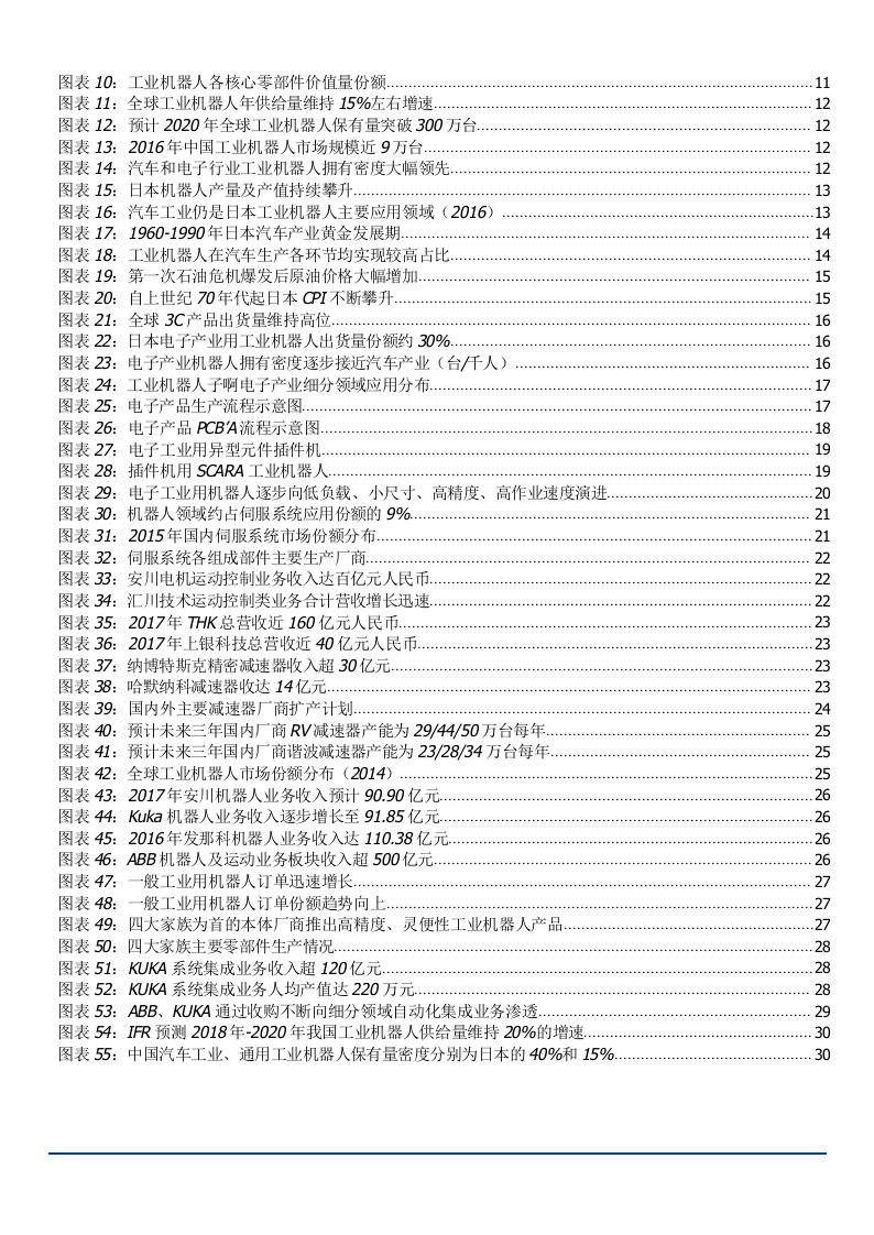 W070-2018年机械设备行业工业机器人深度研究报告分析市场数据调研word.docx 第3页