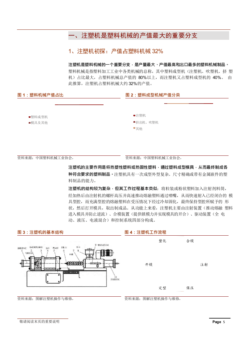 W112-2018年机械专题之注塑机行业深度研究分析报告市场数据调研word.docx 第5页