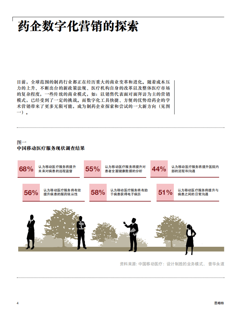 普华永道：药企数字化营销现状及思考.pdf 第4页