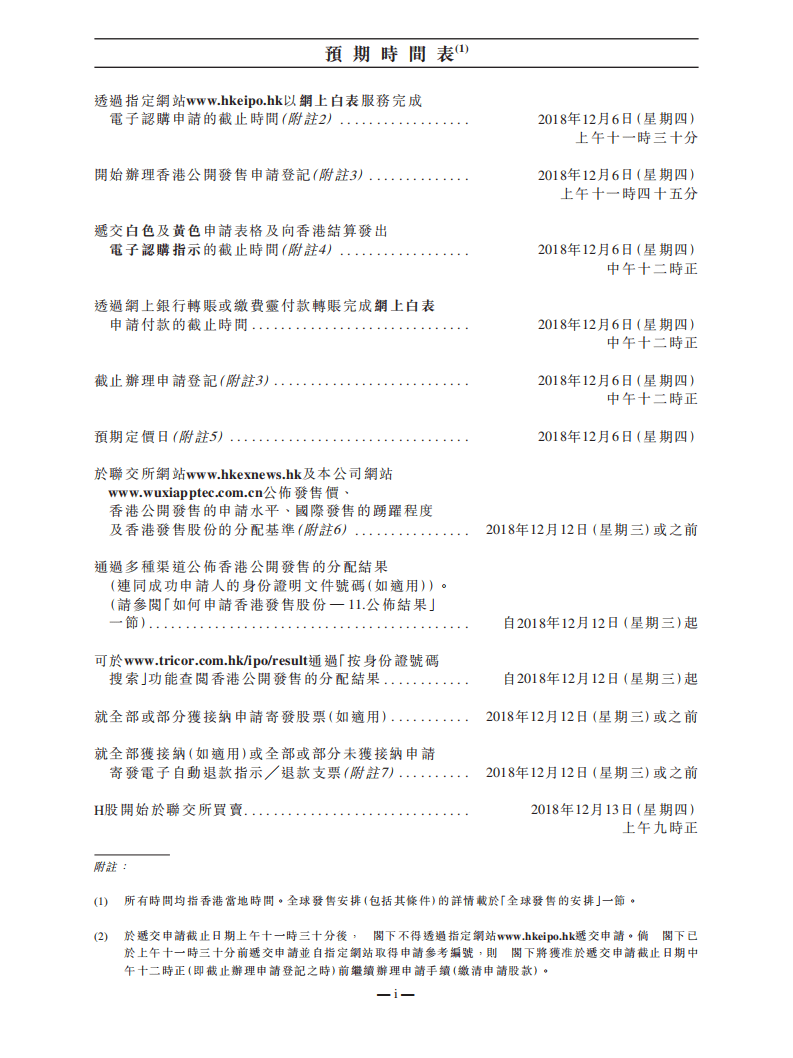 药明康德招股说明书.pdf 第3页