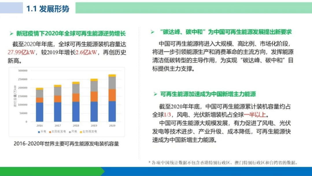 《中国可再生能源发展报告2020PPT》.pdf 第5页