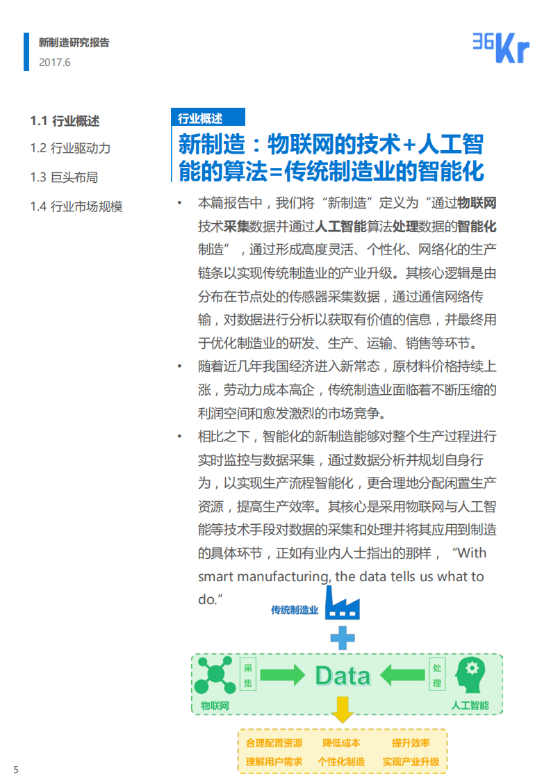 36氪研究院：&ldquo;新制造&rdquo;研究报告：智能化升级，未来可期.pdf 第5页