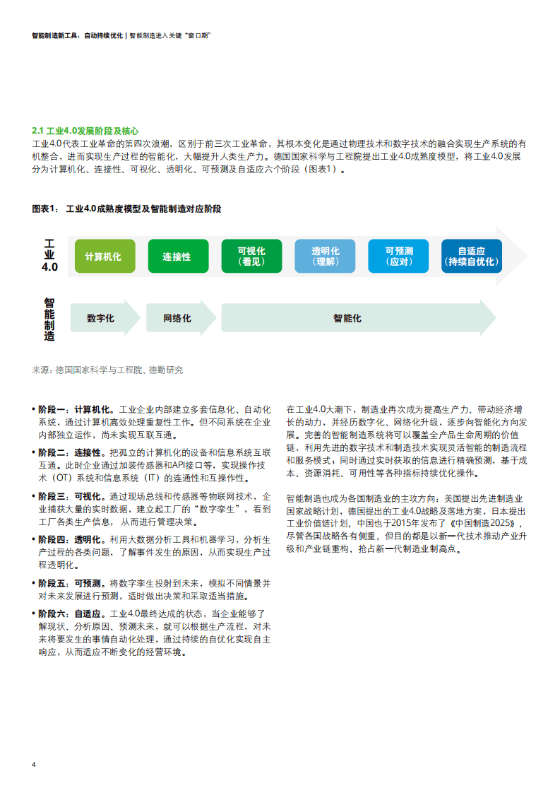 德勤：智能制造新工具：自动持续优化（2022）.pdf 第6页
