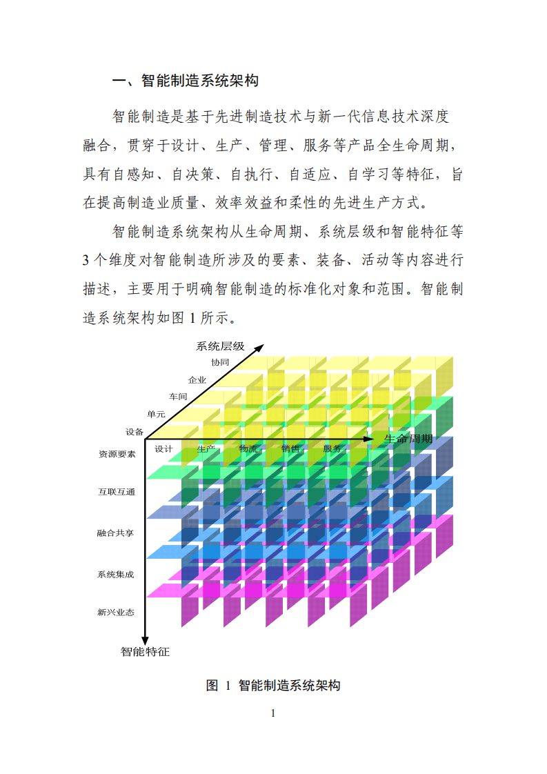 国家智能制造标准体系建设指南（2021版）.pdf 第3页