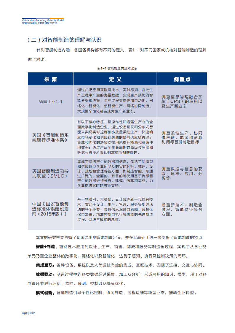 中国电子技术标准化研究院：2016年智能制造能力成熟度模型白皮书.pdf 第6页