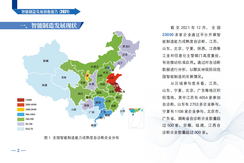 中国电子技术标准化研究院：智能制造发展指数报告（2021）.pdf 第4页