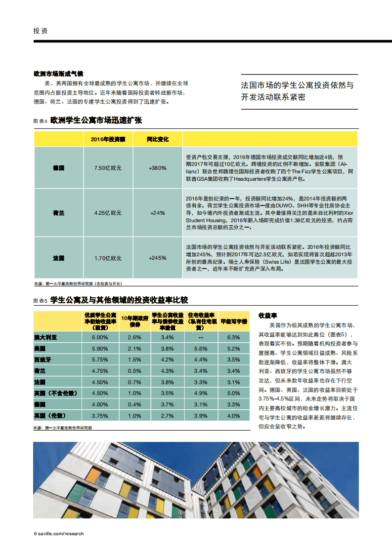 第一太平戴维斯：全球学生公寓.pdf 第5页