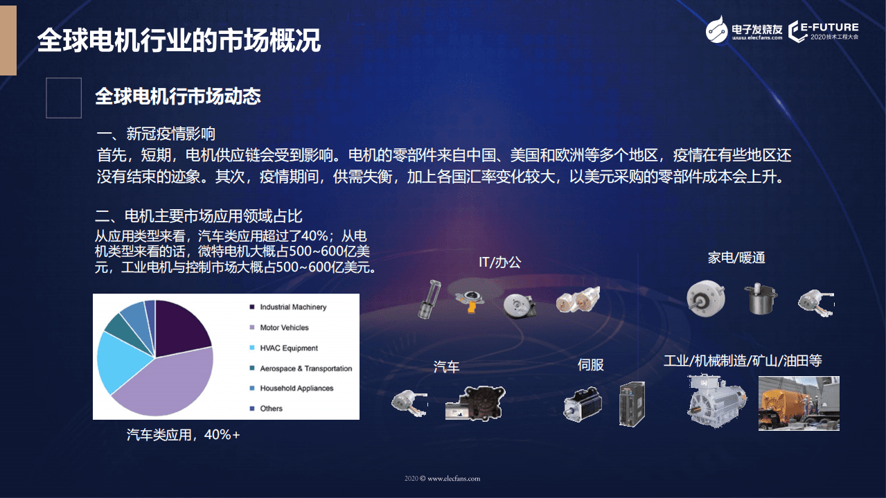 电子发烧友：2020年电机及控制行业分析报告.pdf 第5页