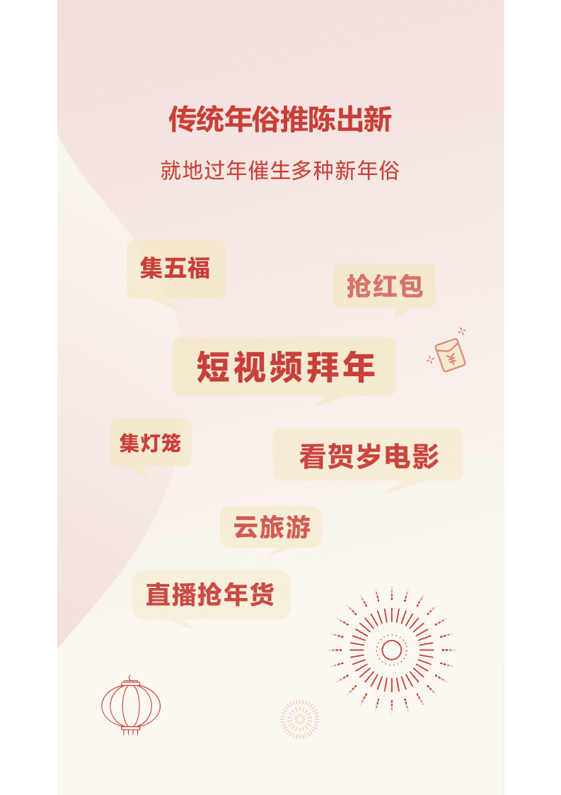 抖音：2021年抖音春节数据报告.pdf 第3页