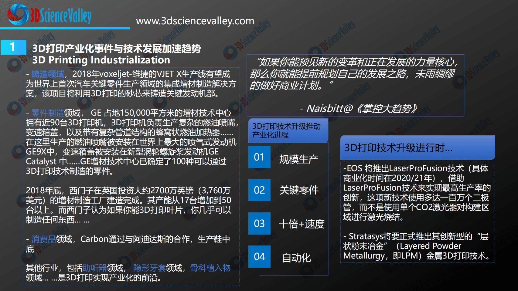 3D科学谷：3D打印产业化白皮书（2019）.pdf 第2页